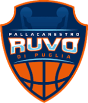 Ruvo