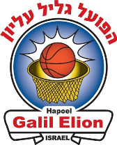 Hapoel