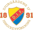 Djurgården