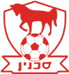 Hapoel