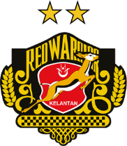 Kelantan