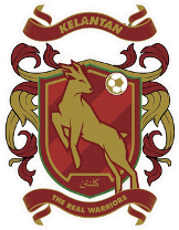 Kelantan