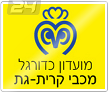 Kiryat